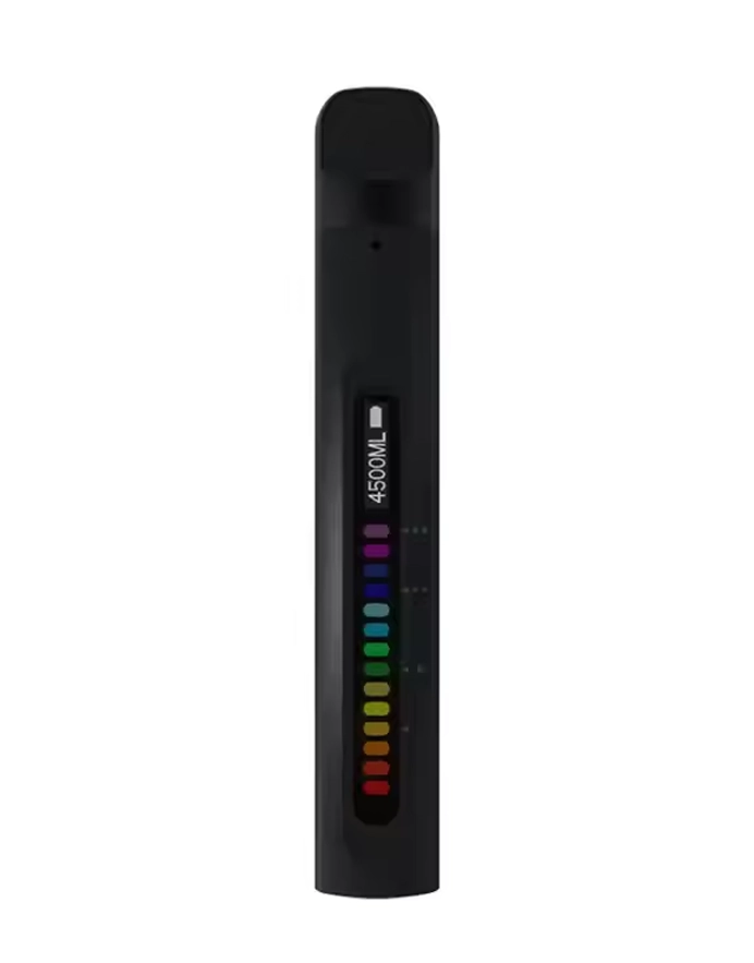 Breathing Training Analyzer
